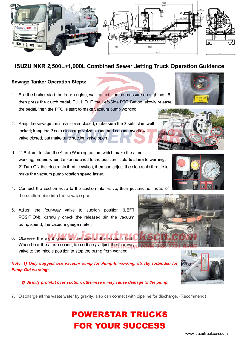 Isuzu combined sewer jetting truck