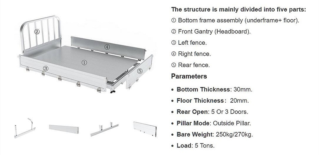 Dropside cargo body design