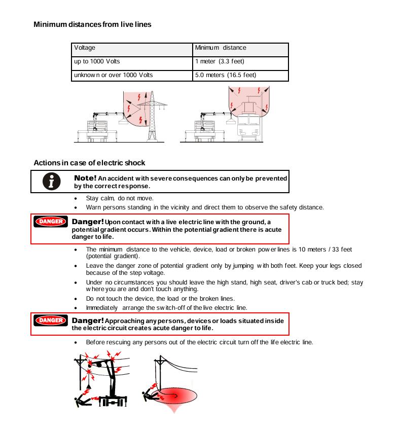 Japan Isuzu Right Hand Drive 5Ton Telescopic Crane Cargo truck