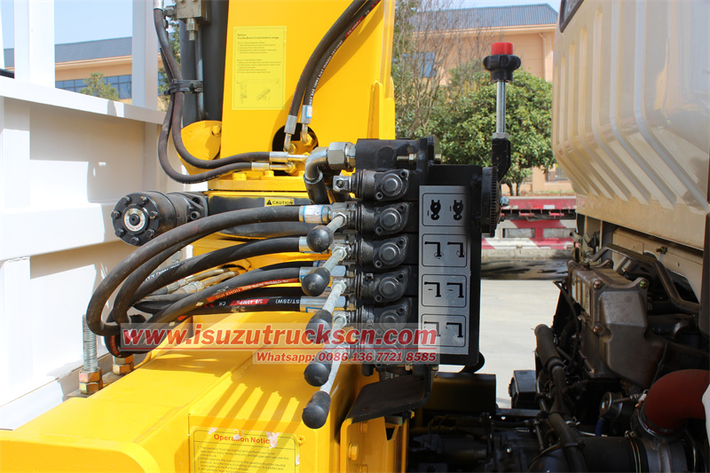 Manually hydraulic joystick