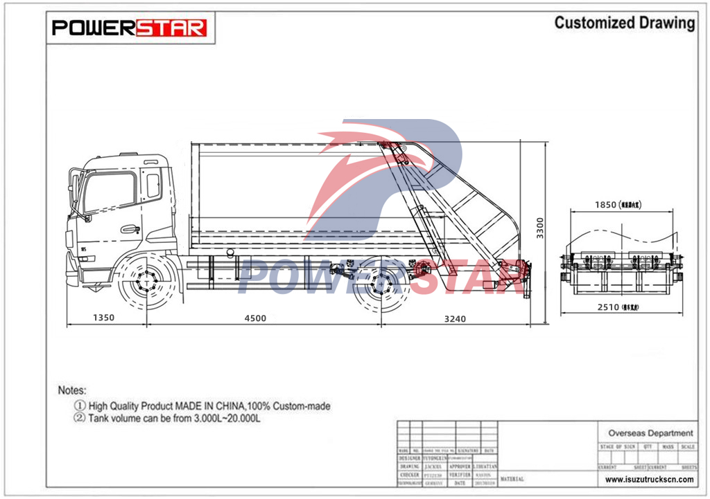 technical drawing of Isuzu FVR 14cbm rear loader compactor