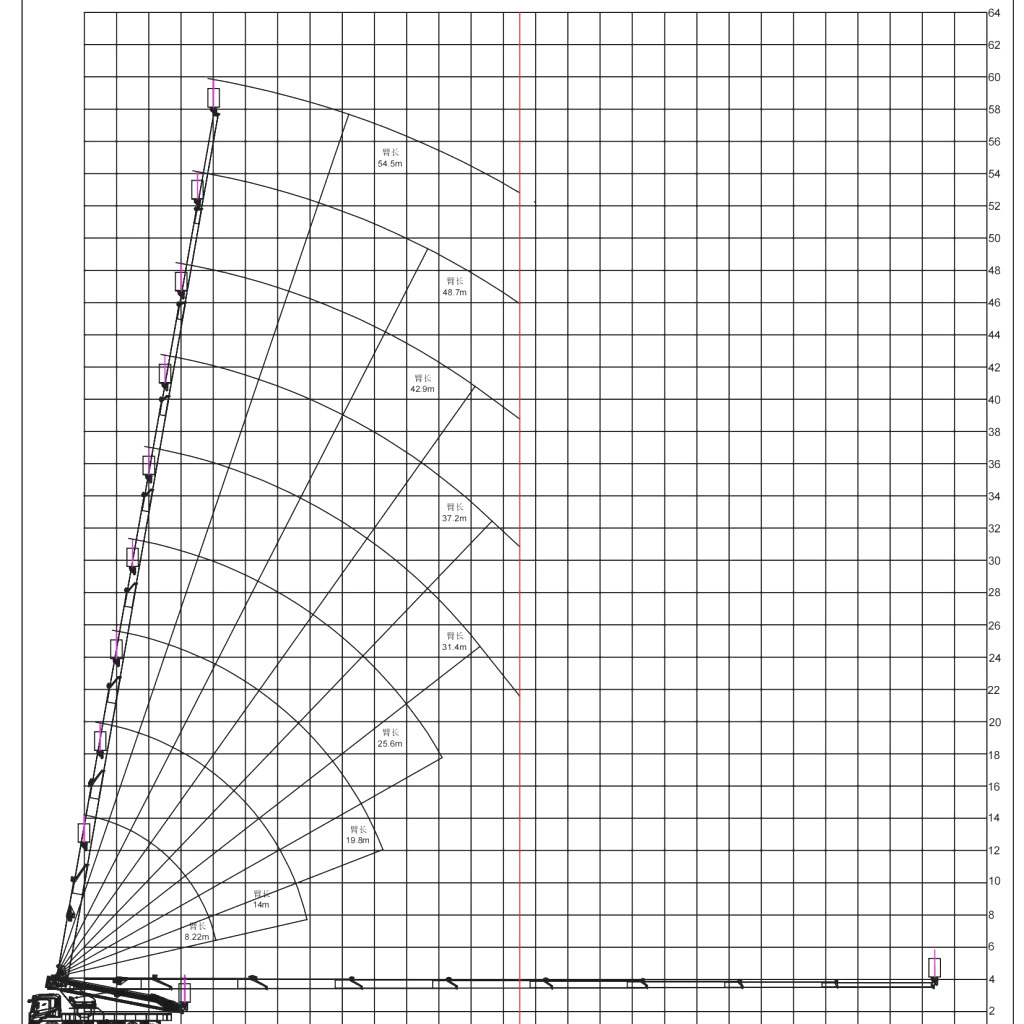 60M high place operation truck on Isuzu Giga technical drawing