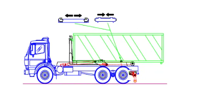 Container on the chassis stabilizer open