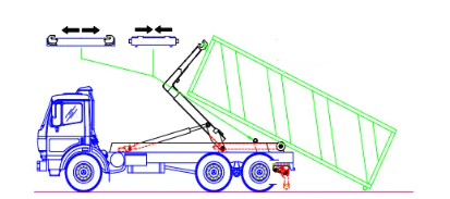  Container lift stabilizer open