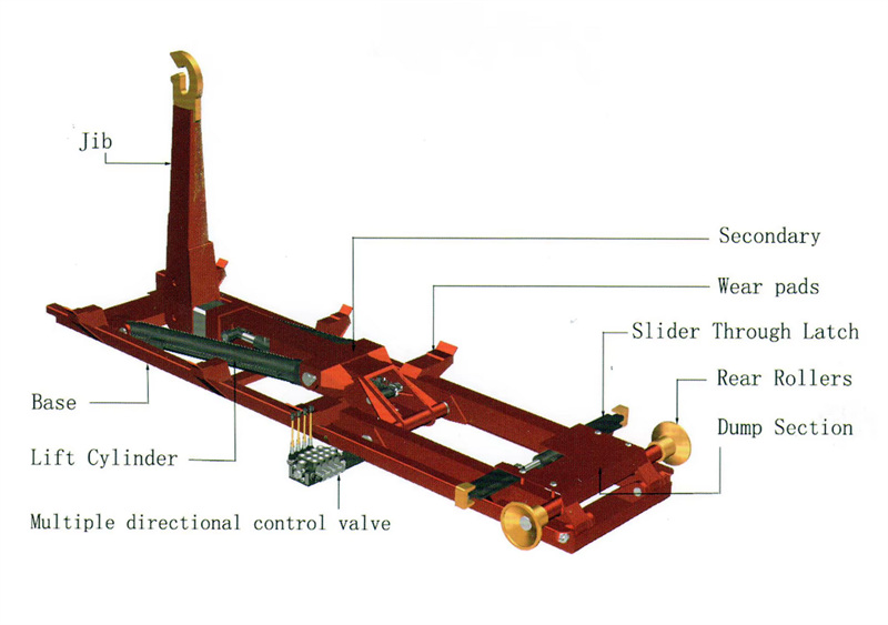 Hook arm device drawing