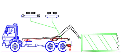 Container catch stabilizer open