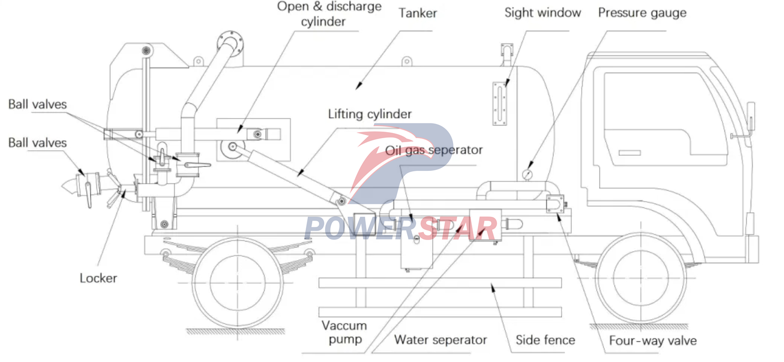  12cbm vacuum truck structure drawing