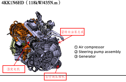 ISUZU 4KK1N6HD engine