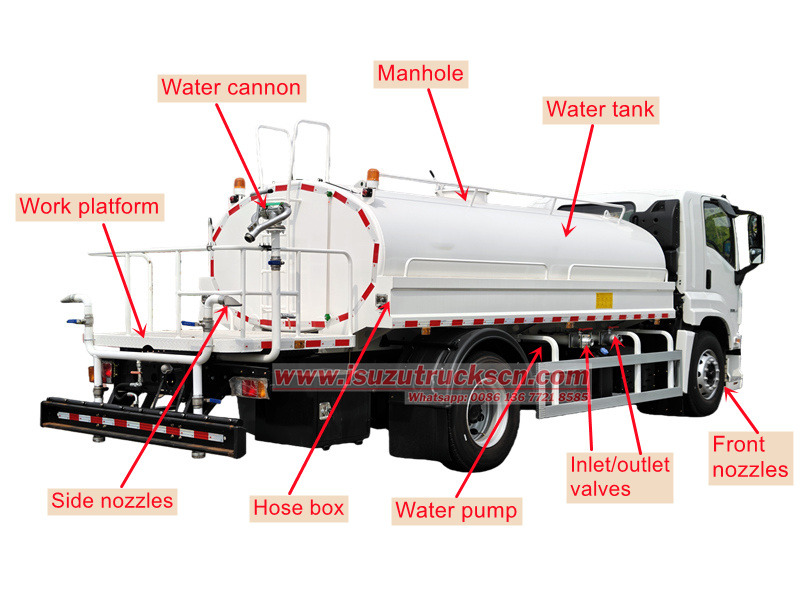 ISUZU water tank truck structure