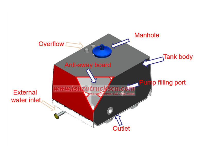 ISUZU foam fire truck