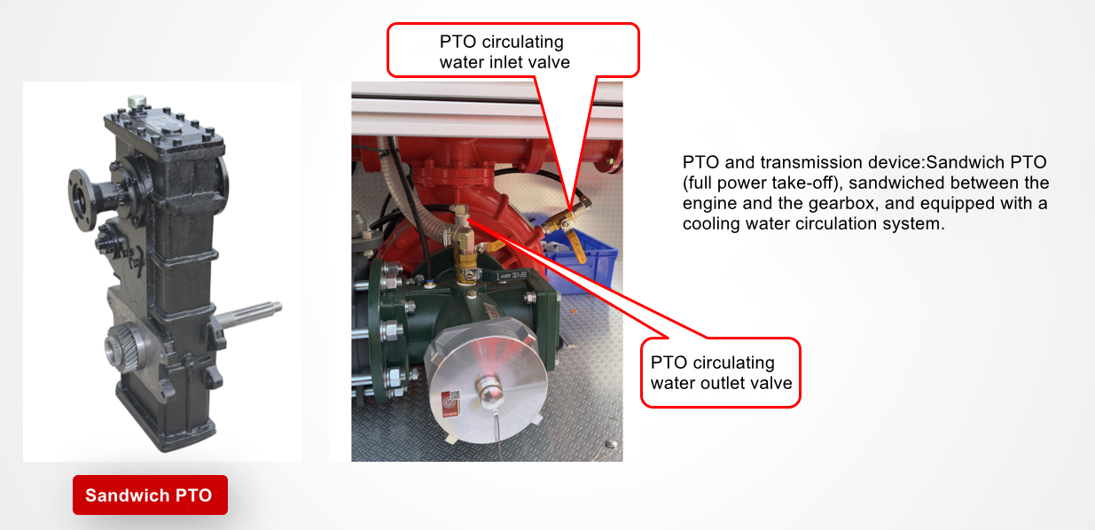 4500L foam water fire rescue truck isuzu