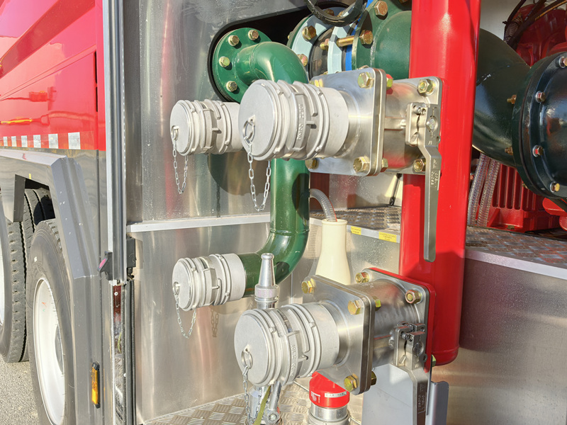 External Inlet and Outlet