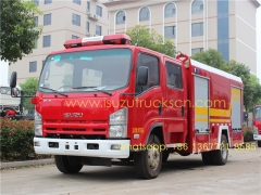 4000L ELF Fire tender Suppliers