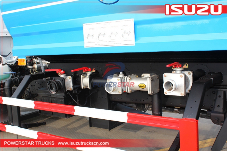 Low price Isuzu Water Tank Trucks For Sale