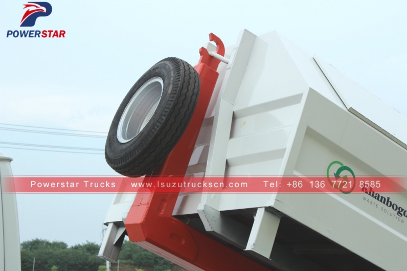 Mongolia isuzu Container removable garbage truck for sale