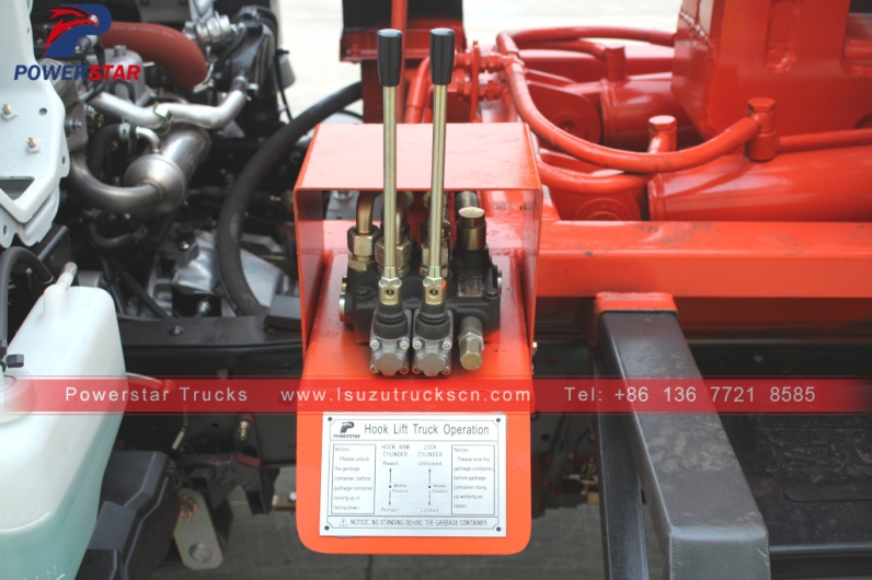 Mongolia isuzu Container removable garbage truck for sale