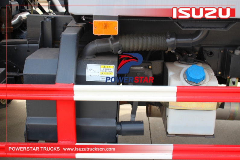 super structure kit for Environment garbage compactor truck