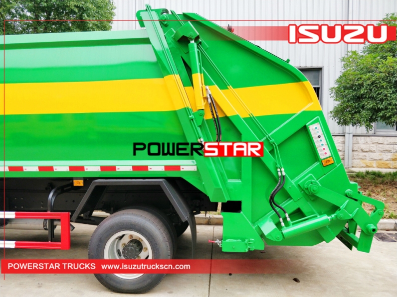 Best price refuse compactor body kit for sale