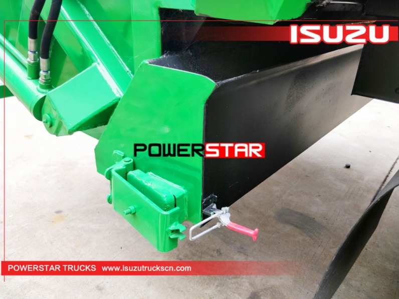 Best price refuse compactor body kit for sale