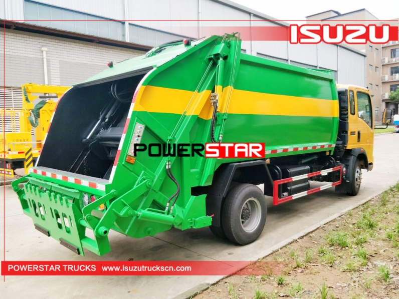 Best price refuse compactor body kit for sale