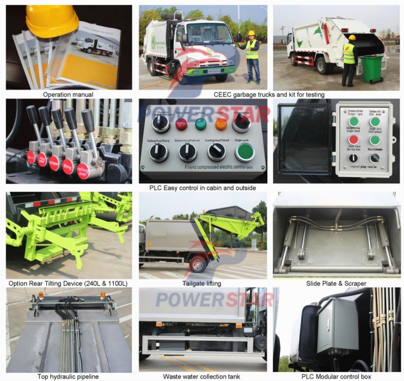 super structure kit for Environment garbage compactor truck