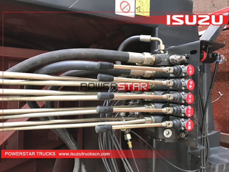 Best price refuse compactor body kit for sale