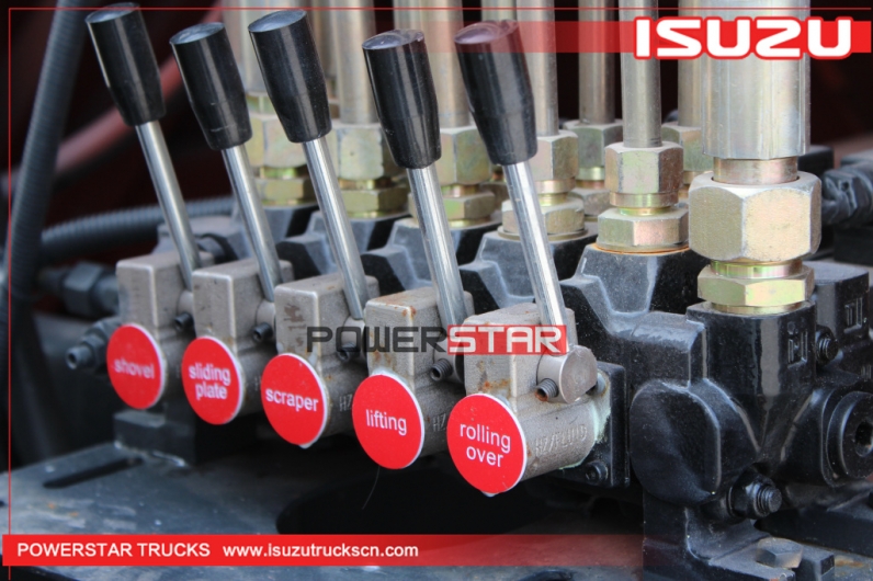 Rear loader garbage truck super structure kit