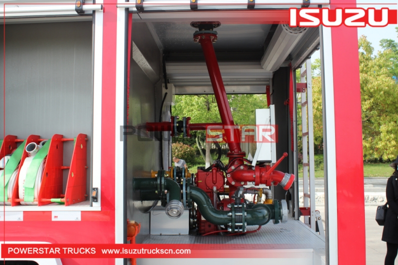 Brand new ISUZU FVR Water Foam Dry Powder Rescue Fire Truck