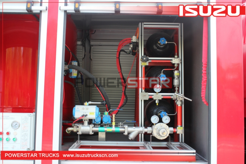 Brand new ISUZU FVR Water Foam Dry Powder Rescue Fire Truck