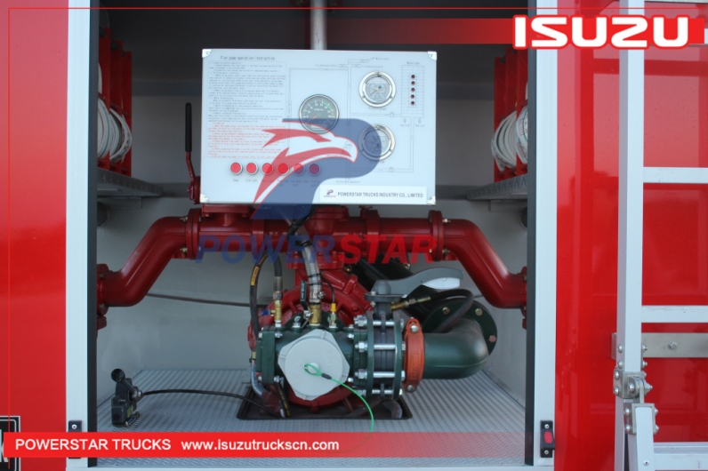4X2 ISUZU 98HP 4KH1CN5LS Mini Fire Fighting Truck Fire Truck
