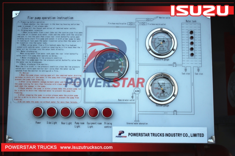 4X2 ISUZU 98HP 4KH1CN5LS Mini Fire Fighting Truck Fire Truck