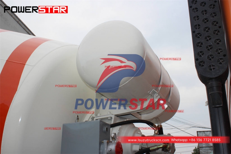 GIGA ISUZU 8×4 Transit Mixer Truck at best price