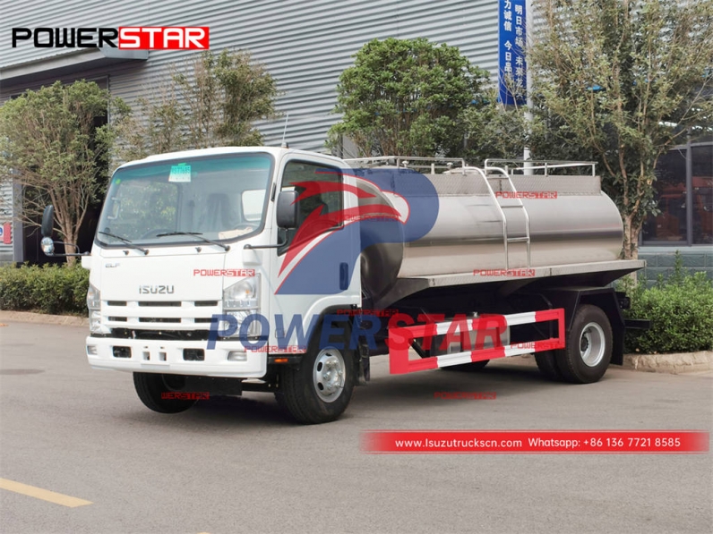 Best price ISUZU NPR stainless steel milk transport truck for sale