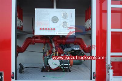 ISUZU NPR 4000 liters water tender