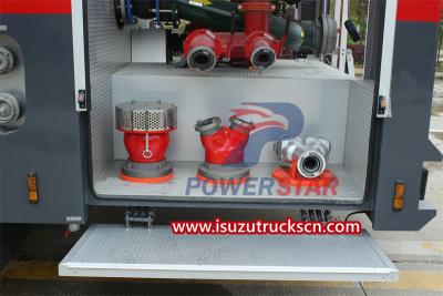 ISUZU FVZ foam unit fire truck