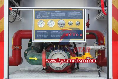 ISUZU FVZ foam unit fire truck