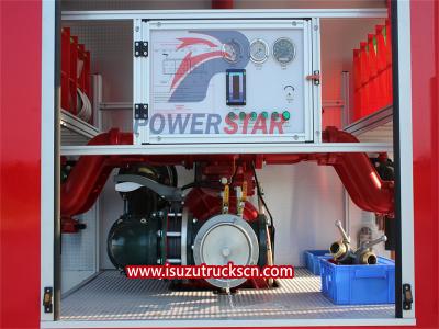 ISUZU GIGA 8000 liters water fire truck