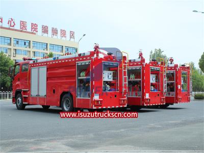 ISUZU GIGA 8000 liters water fire truck