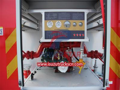 Philippine Isuzu NPR emergency fire tender truck