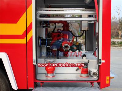 Philippine Isuzu NPR emergency fire tender truck