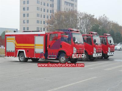 Philippine Isuzu NPR emergency fire tender truck