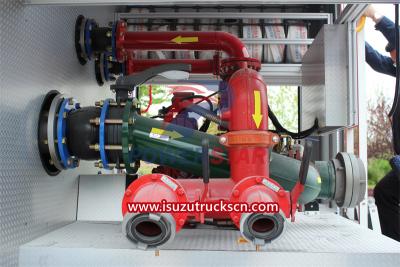 Philippine Isuzu FVZ fire rescue pumper truck