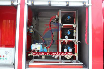 Philippine ISUZU FVR firefighting vehicle