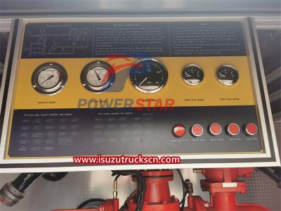 Philippine Isuzu FTR fire fighting water tender