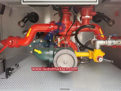 Philippine Isuzu FTR fire fighting water tender