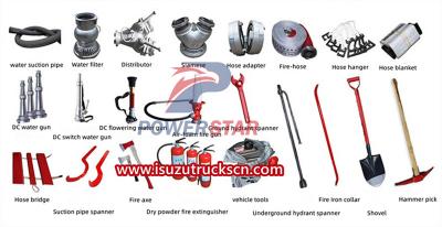 Philippine Giga fire truck Isuzu