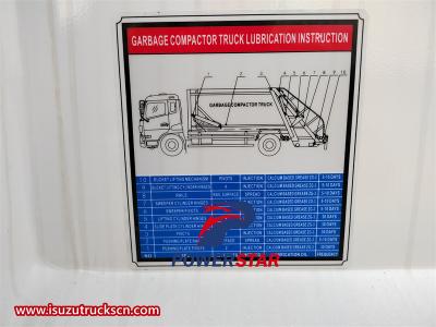 Philippine Rear Loader Refuse Truck Isuzu
