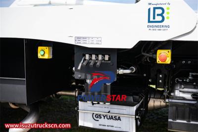 Philippine Isuzu Giga Skip Loader Truck