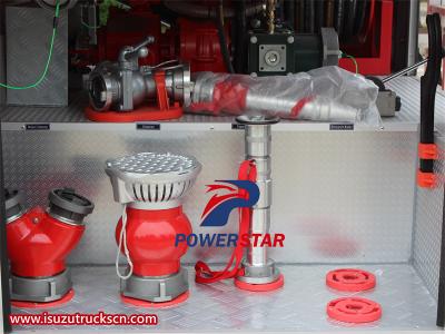 Isuzu 4x4 CHASSIS cabin FIRE TRUCK