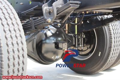 Isuzu FVR GIGA 5x 18-ton chassis